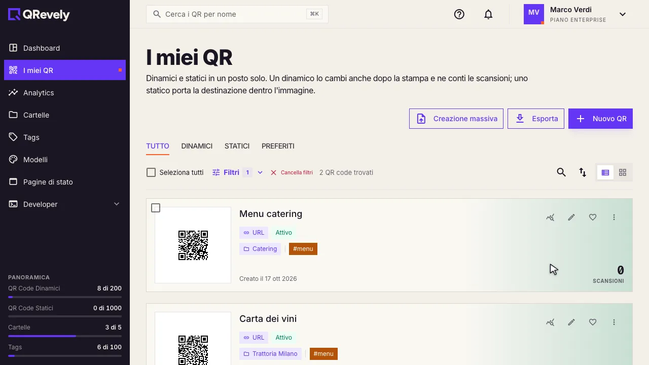 L’elenco dei QR filtrato sul tag «menu»