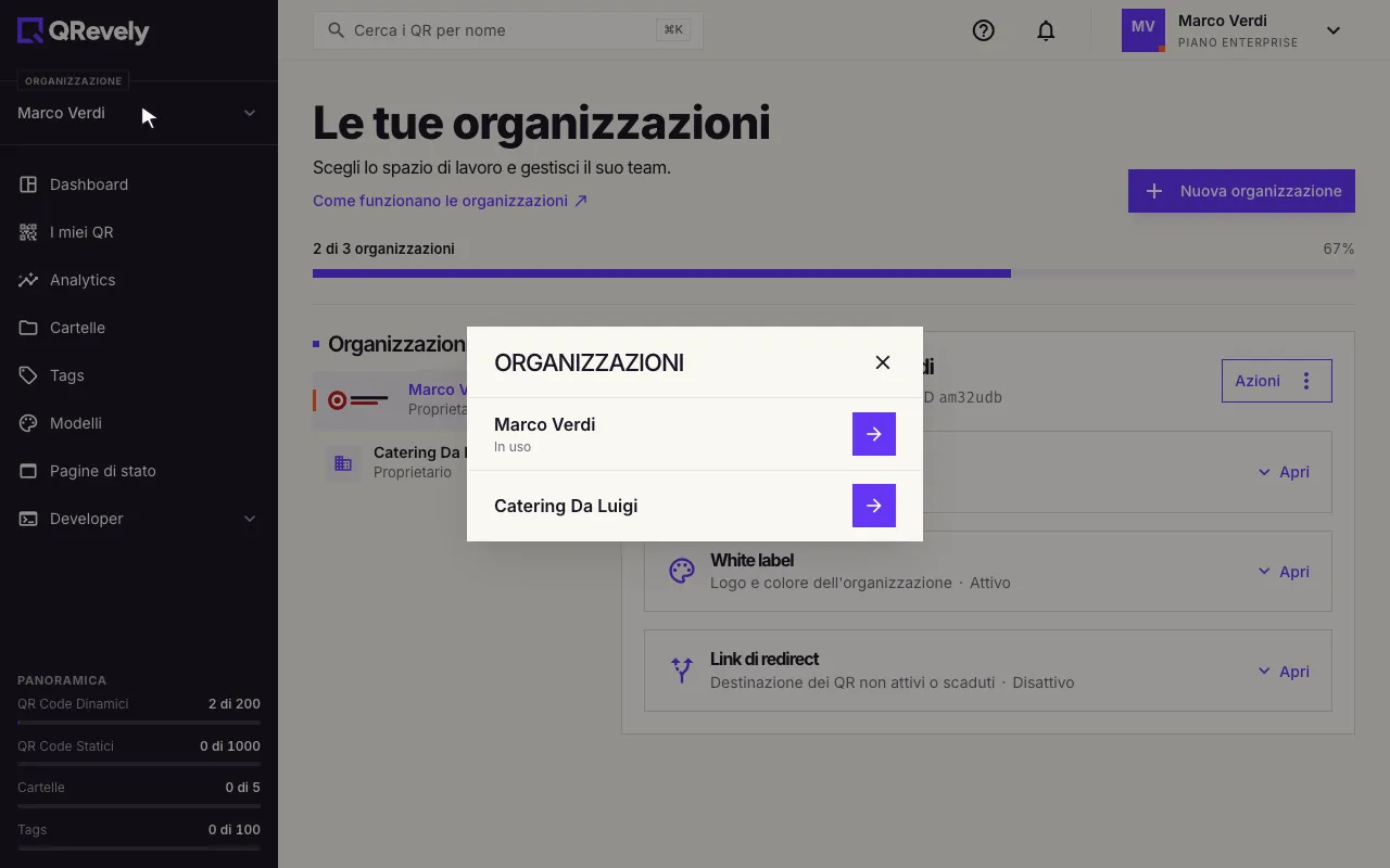 Il selettore in alto a sinistra con le due organizzazioni