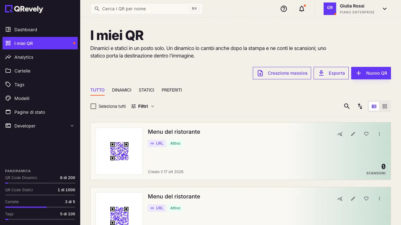 L’elenco dei QR: la matita sulla riga apre la modifica