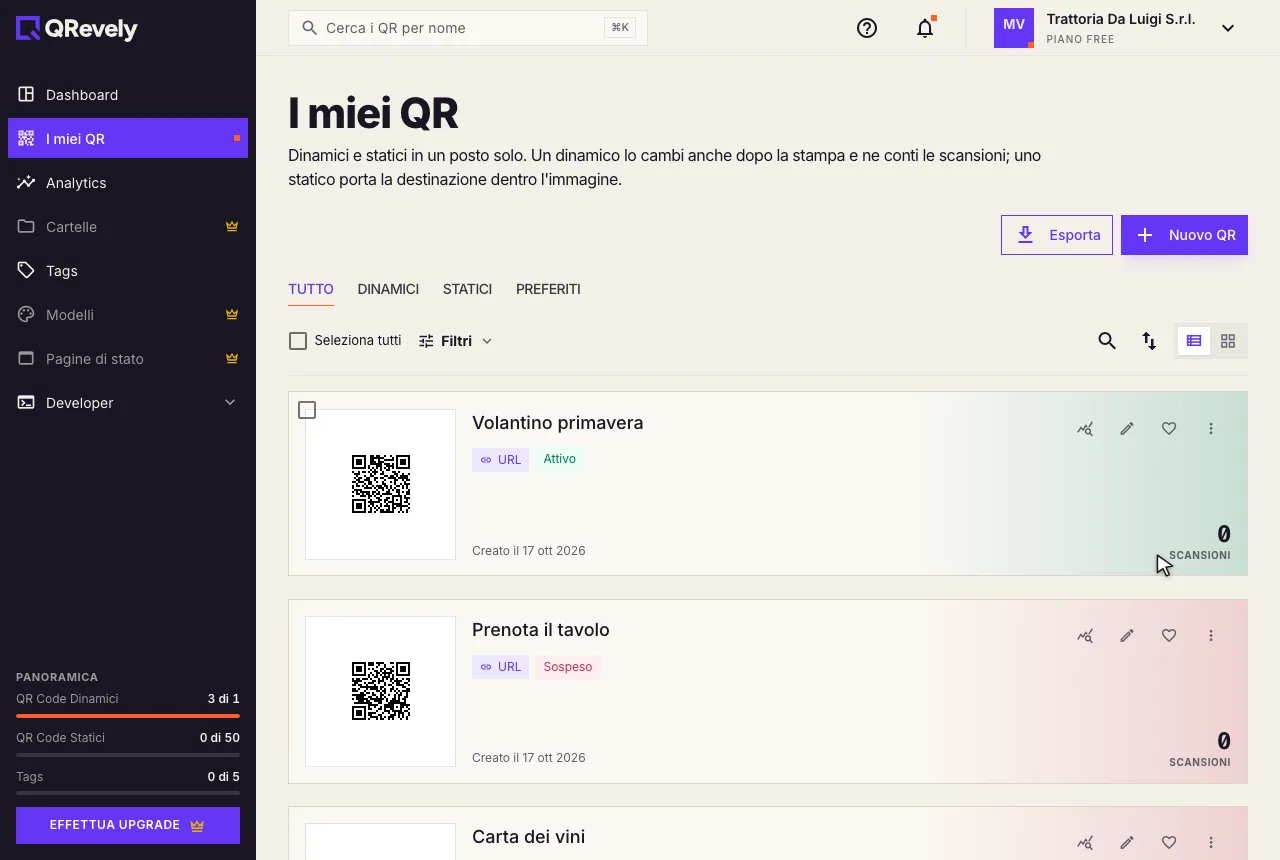 Il QR sospeso è di nuovo attivo